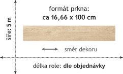 PVC Fortex XXL 2053