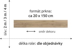 PVC Silentex X 2713