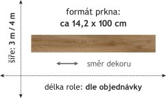 PVC Montana 2530