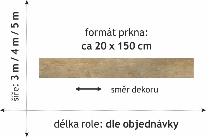 PVC Fortex 2040 - Šíře: 4 m