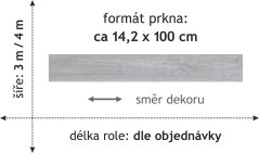 PVC Montana 2517