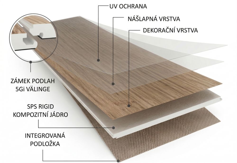 Vinylové podlahy VinylTechLab